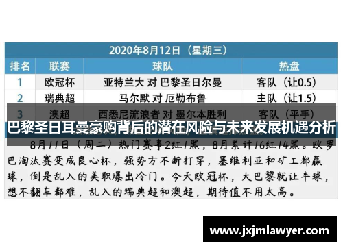 巴黎圣日耳曼豪购背后的潜在风险与未来发展机遇分析