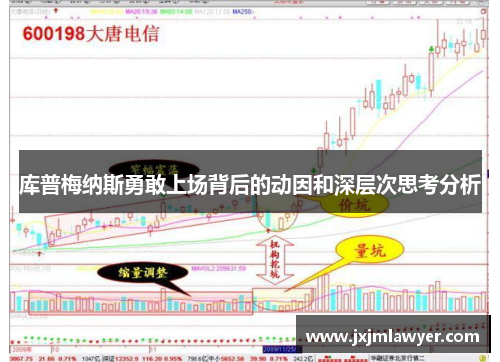 库普梅纳斯勇敢上场背后的动因和深层次思考分析